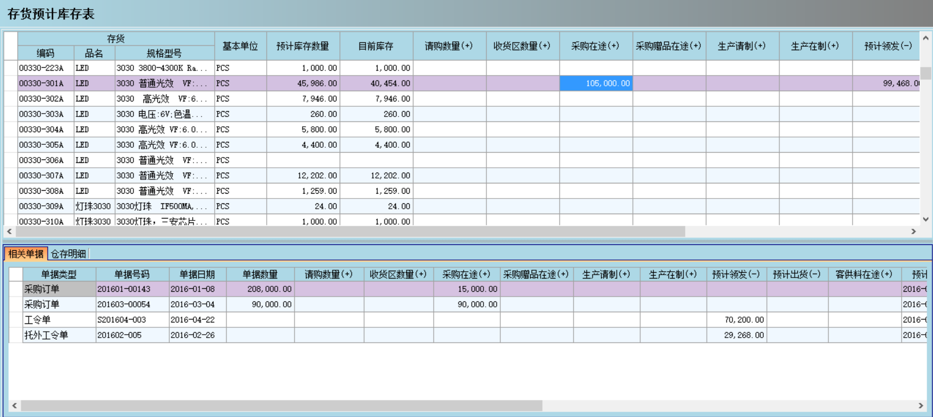 手机登录云博注册是否能帮助企业实现零库存?