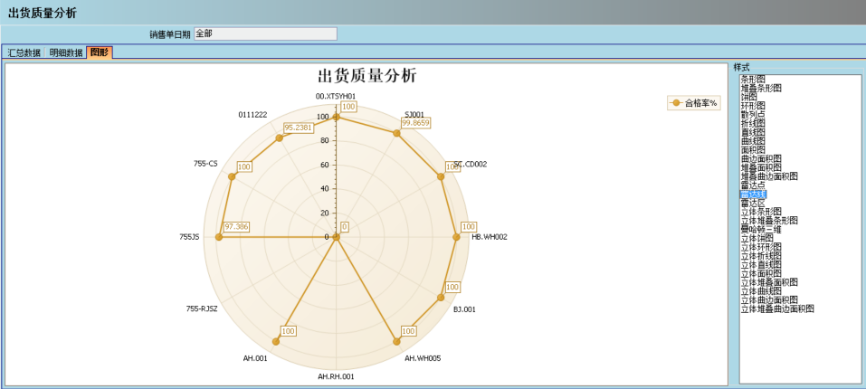 手机登录云博注册的核心价值