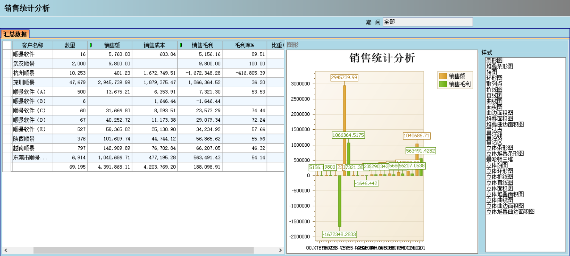 企业管理成功的秘诀：“手机登录宝典”