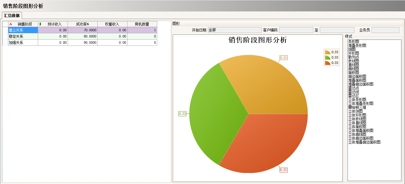 工厂上完手机登录云博注册还需做什么