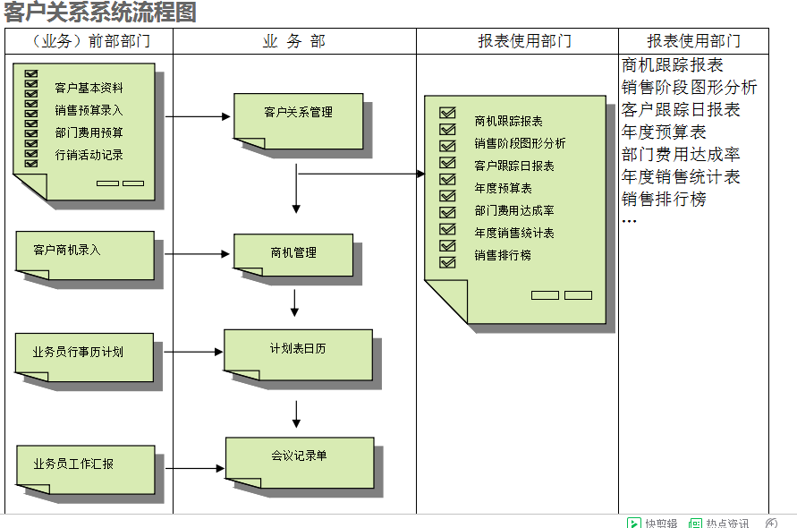 　手机登录云博注册的具体操作步骤是怎样的