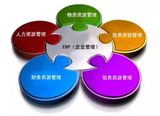 手机登录云博注册是所有行业都适用吗?
