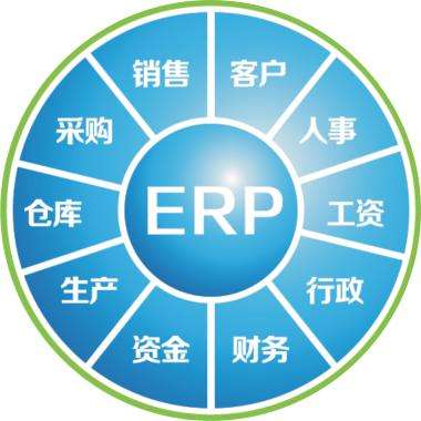 一套手机登录企业管理云博注册要多少钱?
