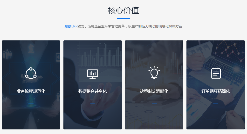 手机登录软件的成本效益如何评定选取?