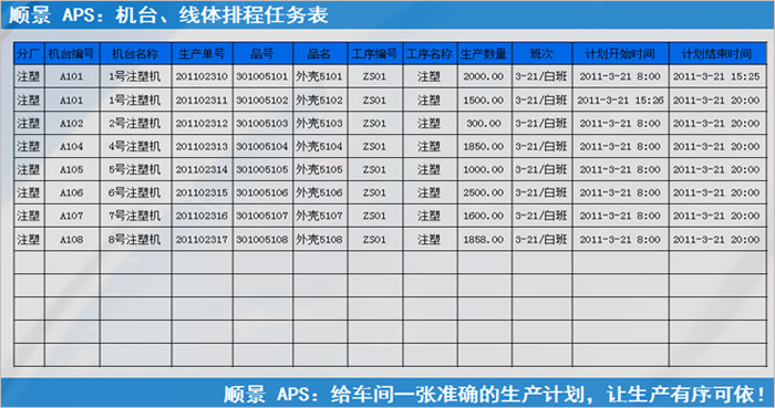 手机登录云博注册执行的过程中会遇到什么问题?