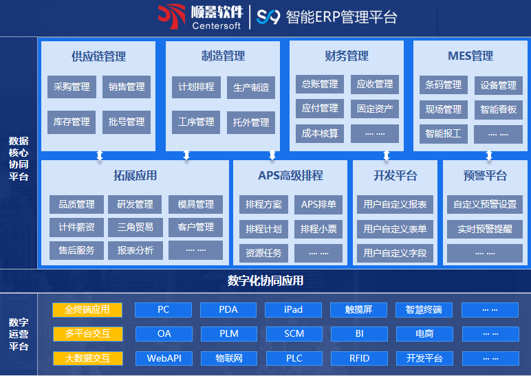 顺景S9 手机登录云博注册