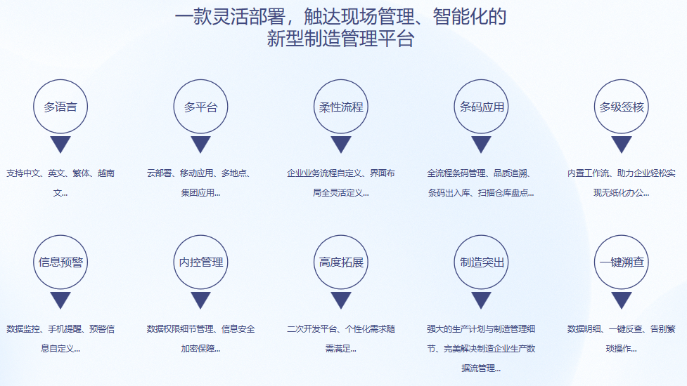 顺景S9 手机登录云博注册